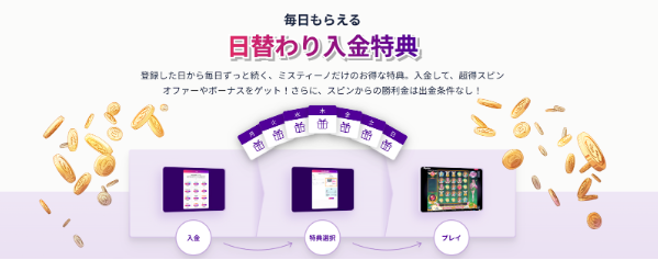 Mystino game promotions